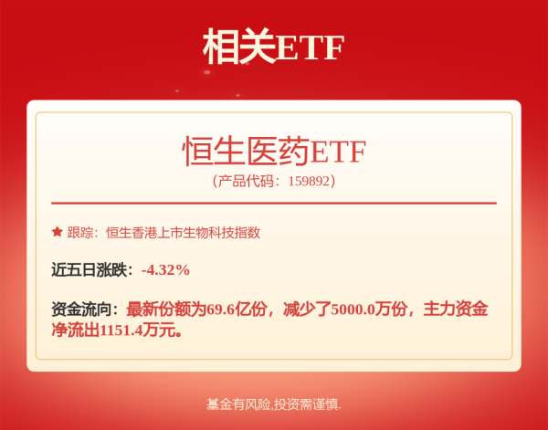 配资系统开发 清仓英伟达！加仓贝壳、阿里！私募巨头出手