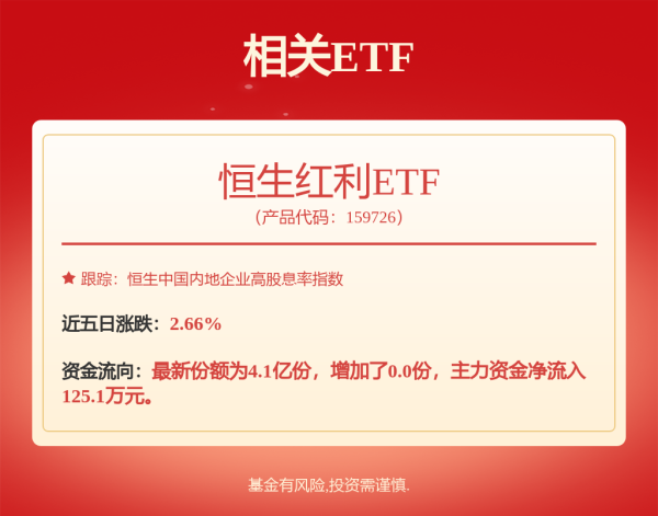 配资操盘股票 朝阳平房126亿元地王，两项目公司股东持股比例一致
