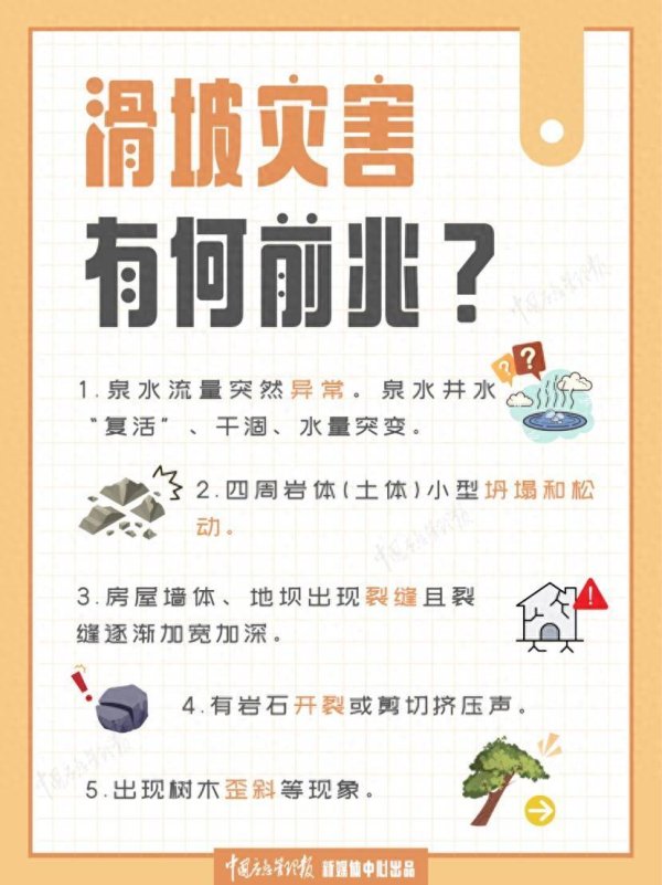 实盘股票配资公司 注意防范！今天我市部分地区仍有雷阵雨
